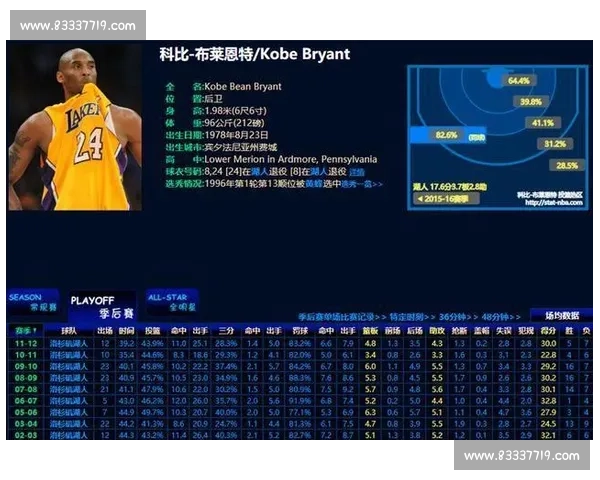 乔治城锋卫摇摆人迈卡 - 皮维:从次轮秀到 3D 拼图的逆袭之路 乔治城锋卫摇摆人迈卡 - 皮维:从次轮秀到 3D 拼图的逆袭之路